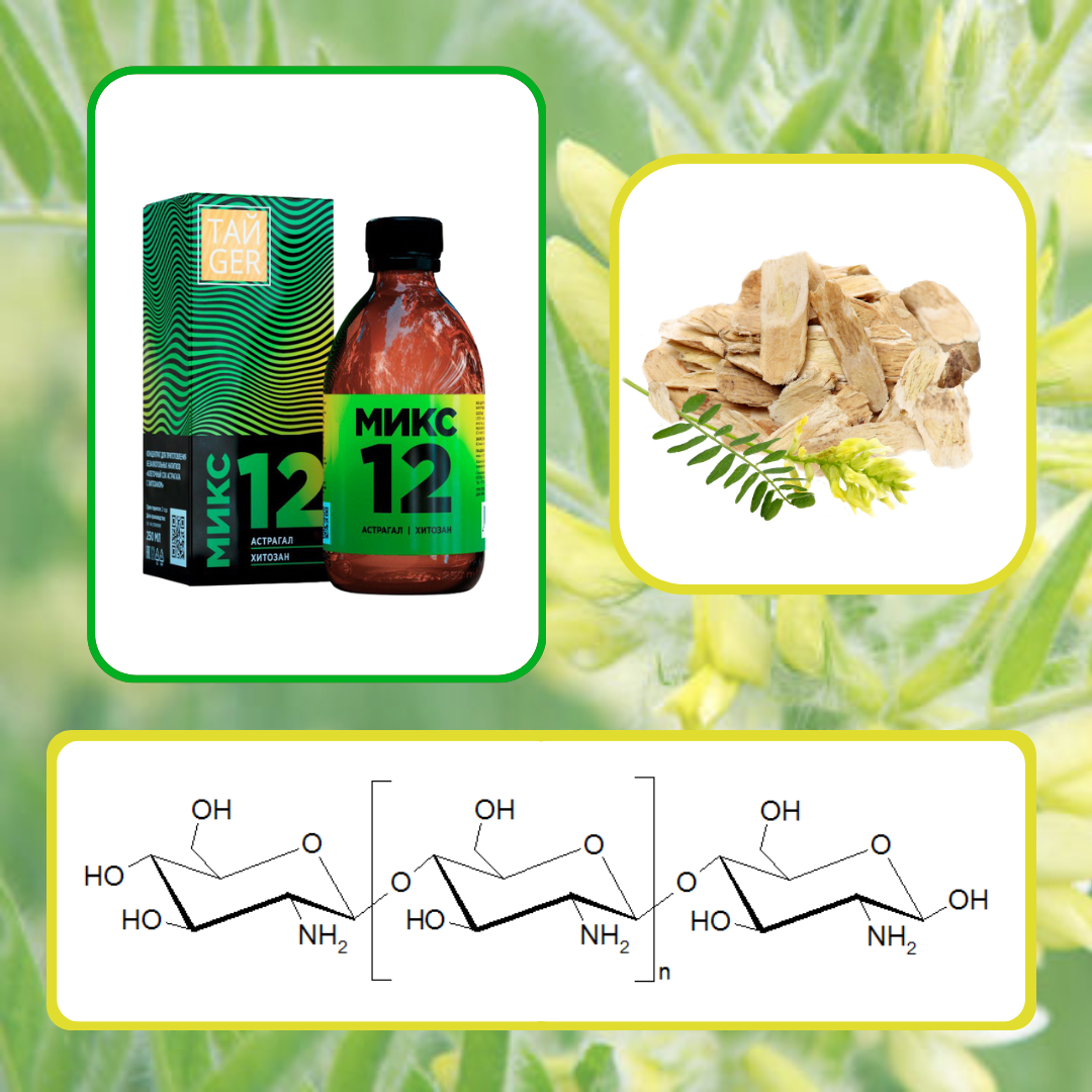 Микс 12 ТАЙGER, 250 мл
