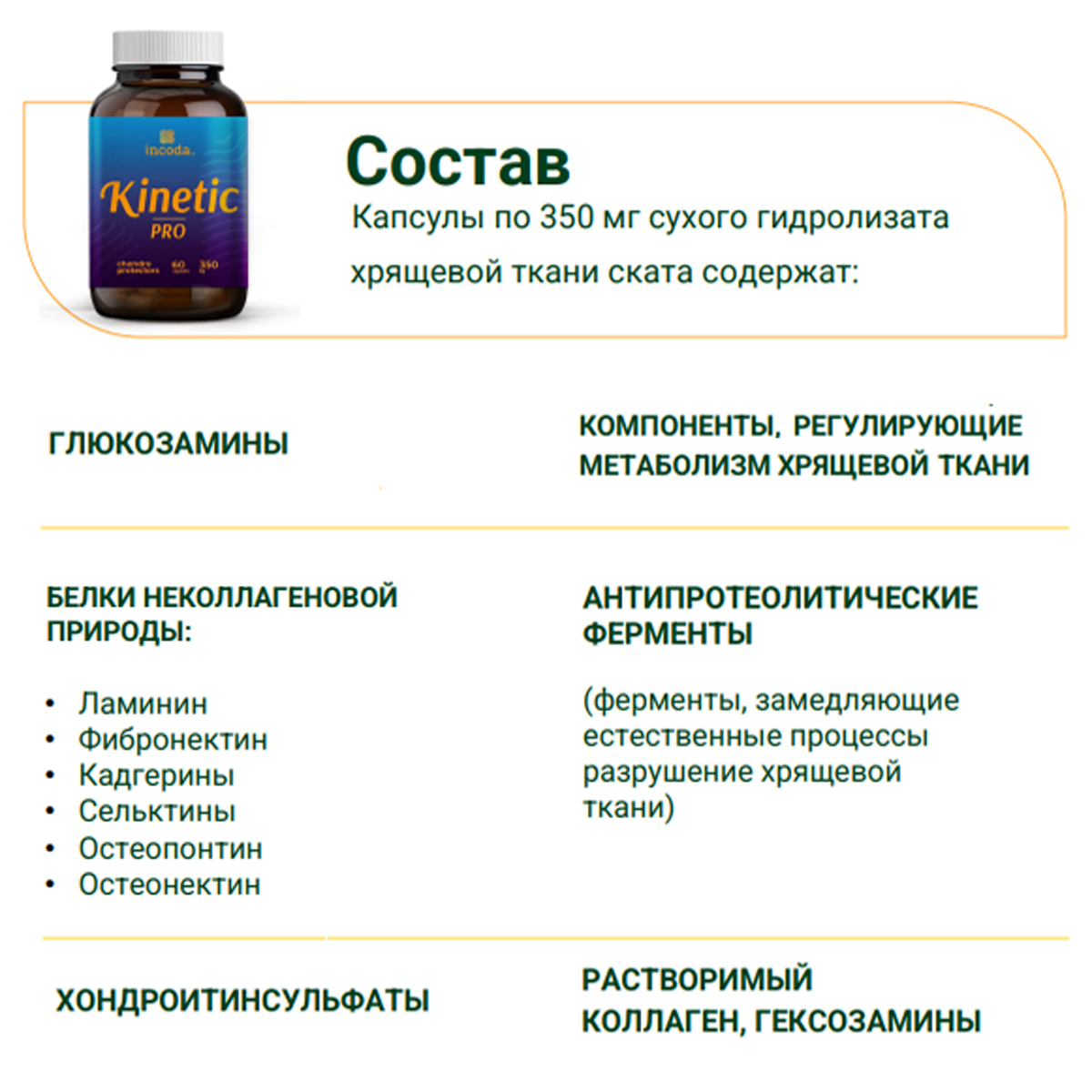 Kinetic Pro, Инкода, 60 капсул