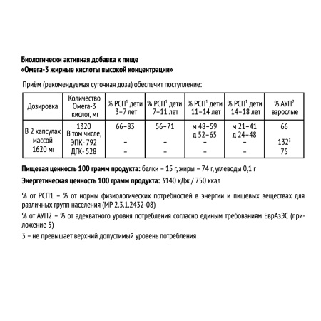 Омега-3 ТАЙGER, 1620 мг, 60 капсул