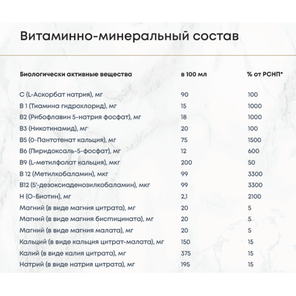 B-комплекс с магнием и витамином C со вкусом вишни / 12 шт